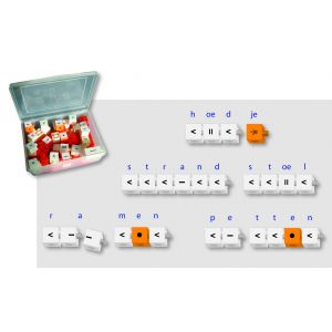 Klanksymbolen Spellinchecker